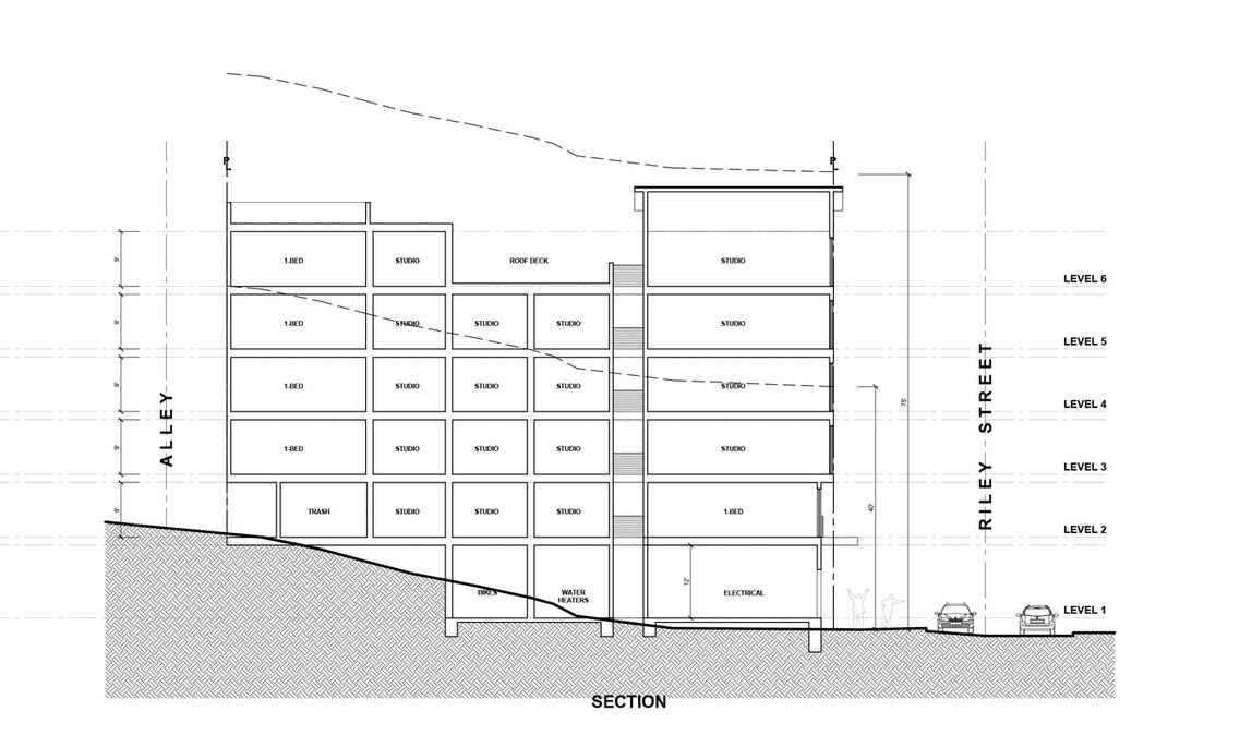 Building section